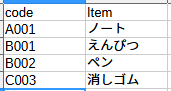 コード表イメージ